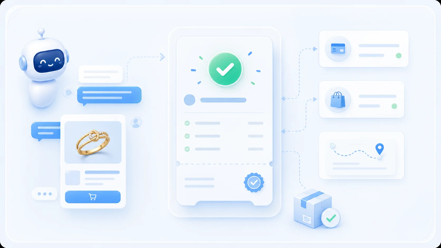 خرید موفق در تلگرام با یکتابات